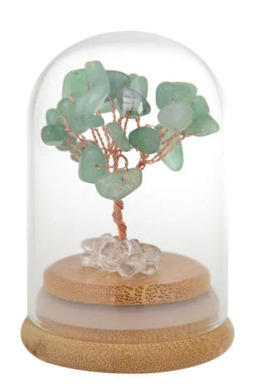 EQUILIBRIUM TREE OF OPPORTUNITY