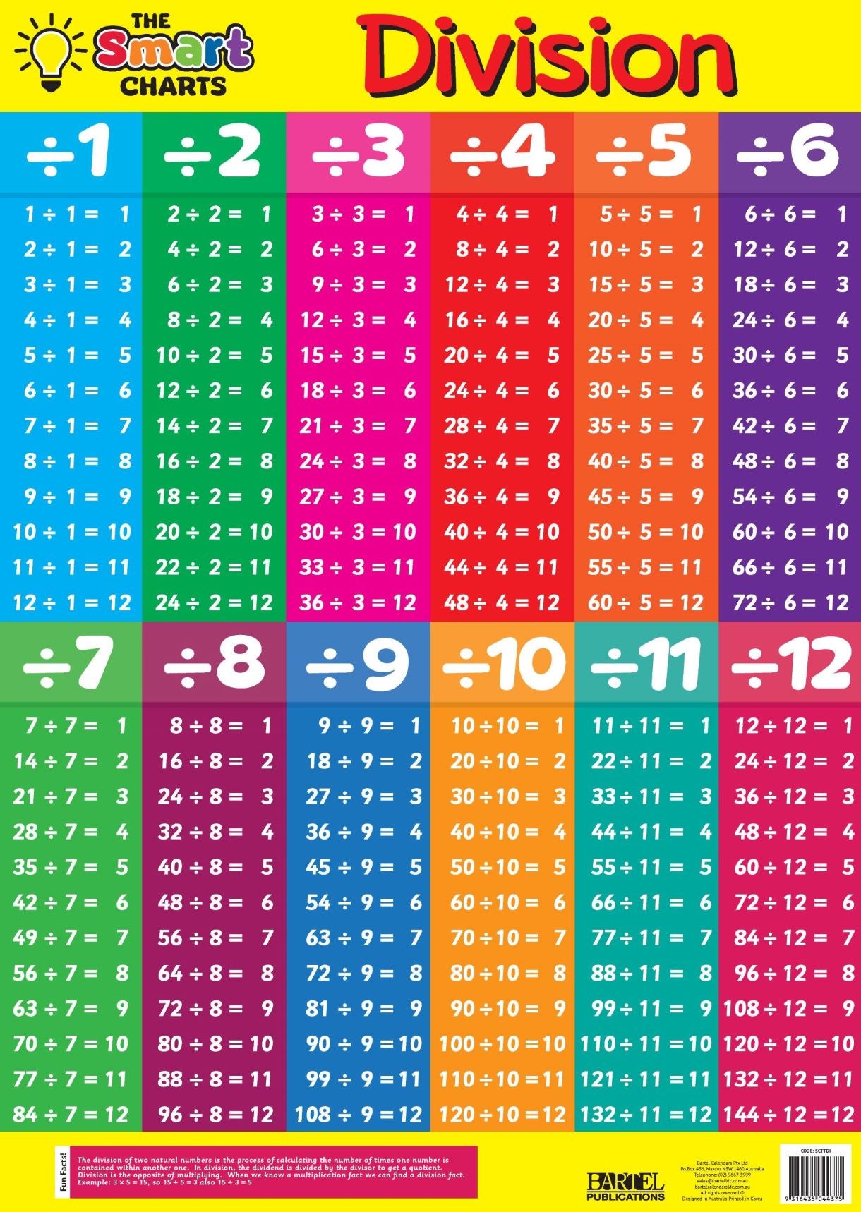 SMART CHART TIMES TABLES / DIVISION YELLOW - Gifts R Us